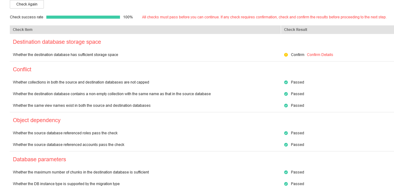 Figure 9 Task
Check