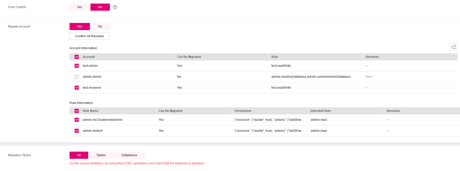 Figure 8 Migration
object