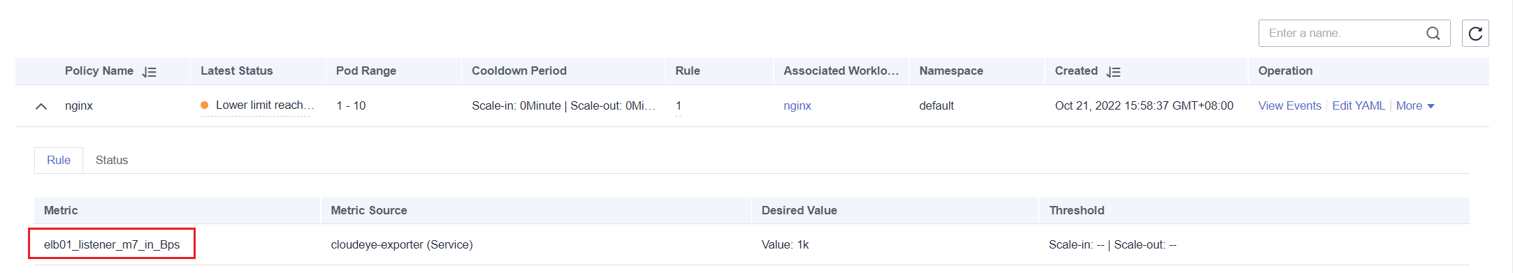 Figure 2 Created HPA Policy