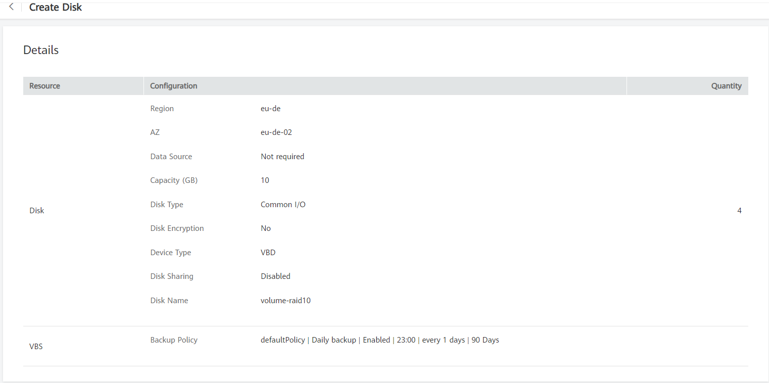 Figure 1 EVS disk specifications